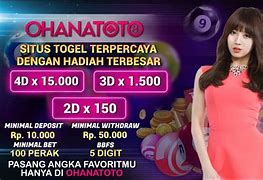 Betwin4D Kota Medan Login Link Alternatif Login Terbaru Dan Daftar